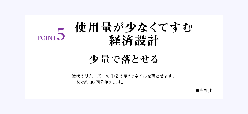 POINT5使用量が少なくてすむ経済設計少量で落とせる液状のリムーバーの1/2の量※でネイルを落とせます。1本で約30回分使えます。※当社比