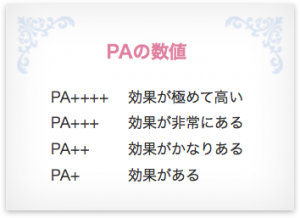 光老化_PA